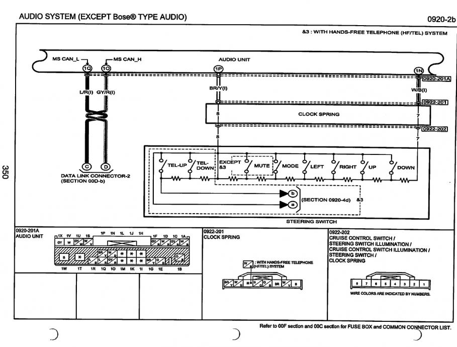 MAZDA Car Radio Stereo Audio Wiring Diagram Autoradio connector wire